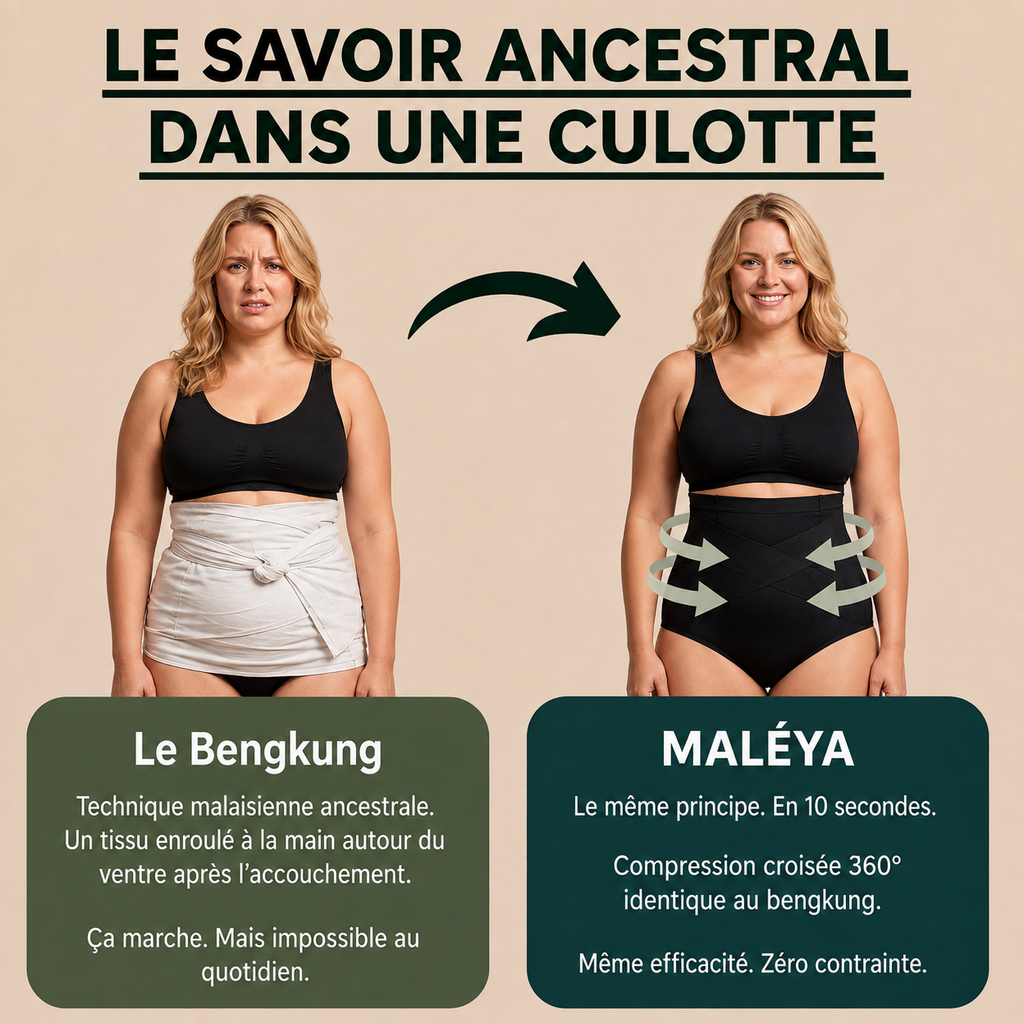 Maleya™ | Culottes Gainante Post-Partum