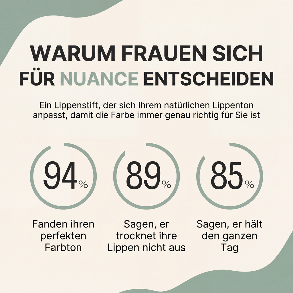 Nuance – Deine Farbe. Für immer du.