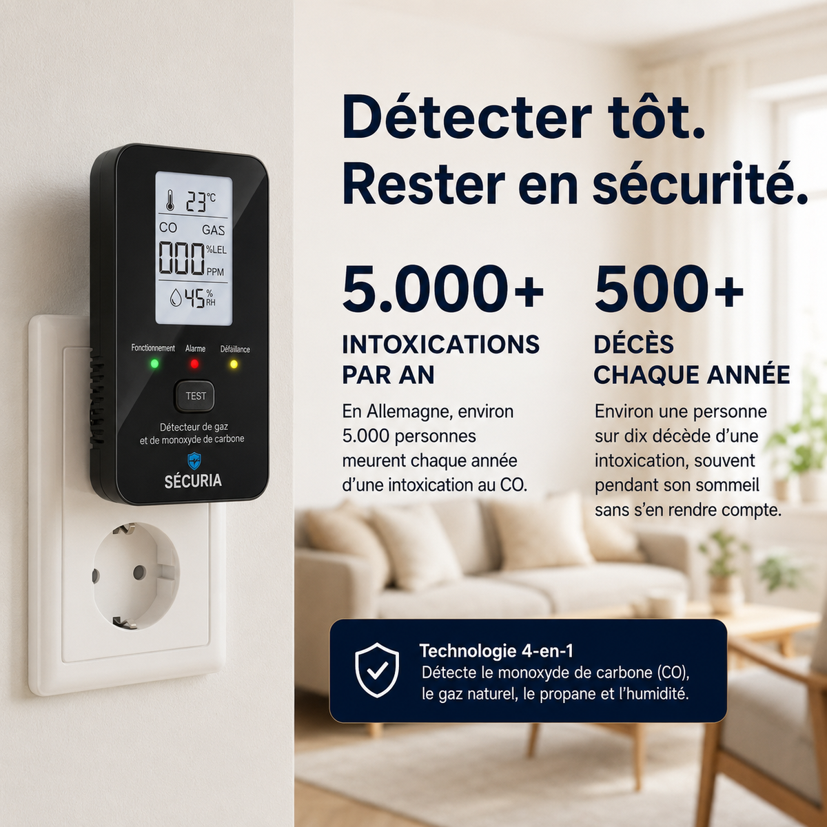 SECURIA™ | Rilevatore di sicurezza 4 in 1