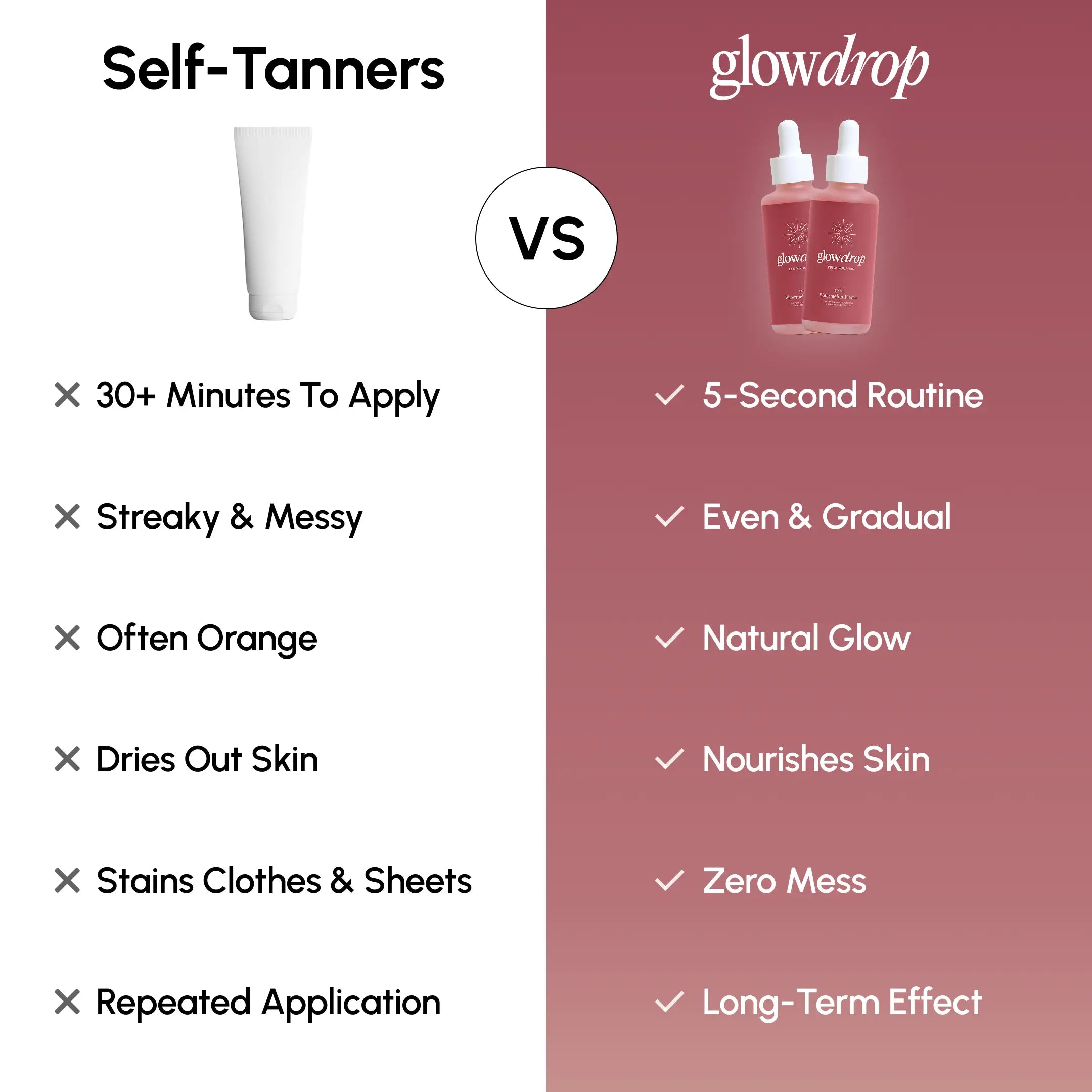 Sunsip - The Tan You Drink (One-Time Purchase)