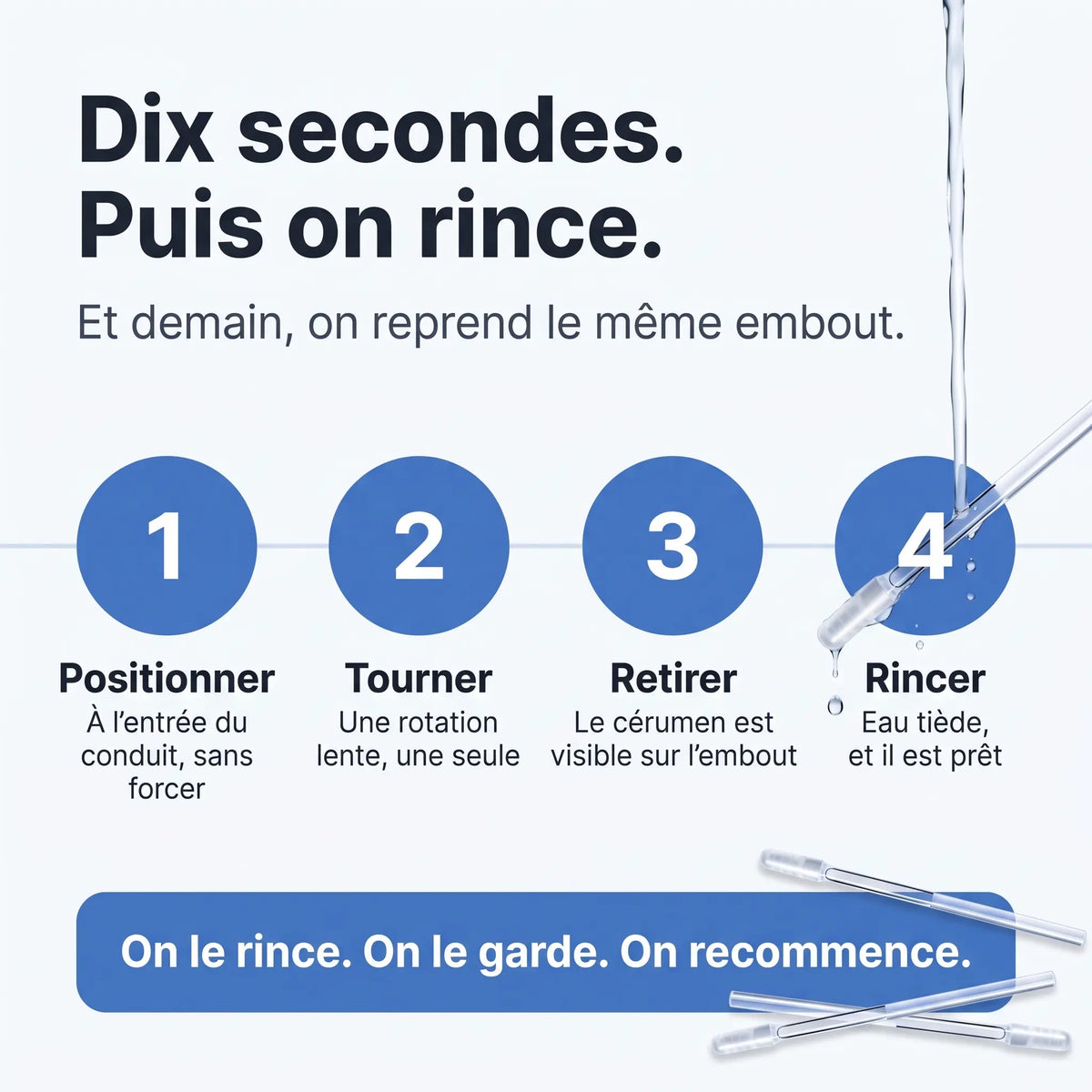 Ohriva™ – Pour une sensation de propreté réelle dans l’oreille